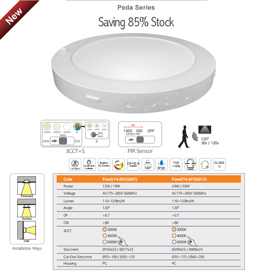 Smart Slim Panel Light Buy Panel Smart LED 3CCT PIR LIGHT Product on