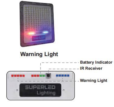 Solar LED Flood Light